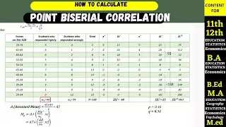 Point Biserial Correlation coefficient | Step-by-Step Guide #correlation  #statistics