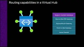 Routing capabilities in a virtual hub