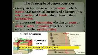 Law of Superposition | Geology | English | Convenient Geology |