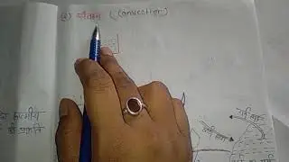 Heat propagation.... Conduction, convection , radiation for class 10th  in Hindi