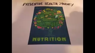 MY PREVENTIVE HEALTH JOURNEY APRIL 2015 TO PRESENT