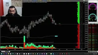 Why more than 90% of traders fail