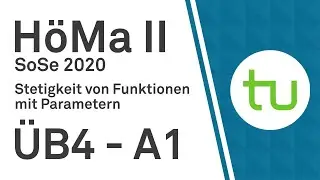 Stetigkeit von Funktionen mit Parametern &ndash; TU Dortmund, H&ouml;here Mathematik II (BCI/BW/MLW)