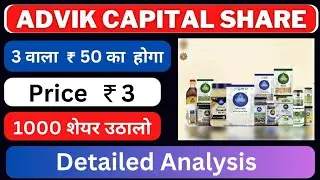 Advik Capital share latest news todayAdvik Capital stock target price Advik Capital Q3 result