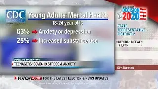 Positive Parenting: Teenagers' COVID-19 Stress and Anxiety