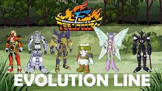 Digimon Evolution Line :  Digimon Frontier