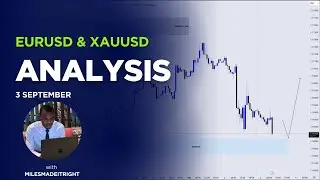 EURUSD, GOLD & USDINDEX Pre-Market Analysis  | 3 September 2025