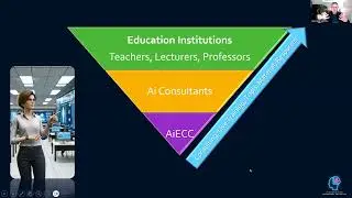 Ai Tools For Education Workshop
