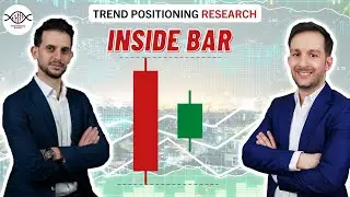 Come i risk manager tradano le inside bar