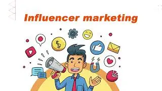 Grow Your Business with AI-Powered Video Marketing | Fuerte Developers | Digital Marketing