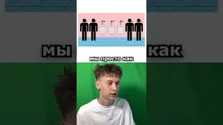 Тест Какой Туалет Правильный