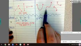 4.2/4.3 Linear vs Nonlinear Relationships