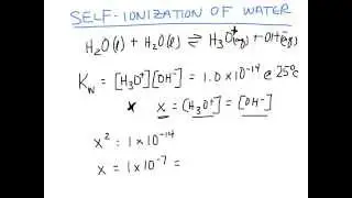 Self-ionization of water