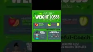 For weight loss and weight gain con #healthdiet #nutritionus on: 9569587133 #dietfood #fitfood