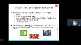Bringing the Science of Reading to Grades 6&ndash;12: Strategies for Success with Colleen Yasenchock