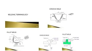 Weld terminology