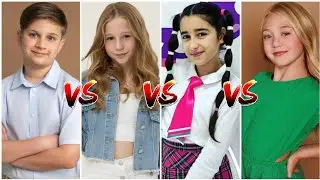 Kids Roma Show vs Like Nastya vs Evelyn's World vs Everleigh Rose |Lifestyle Comparison 2026