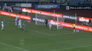 Empoli - Inter 0-0 - Highlights - Giornata 19 - Serie A TIM 2014/15