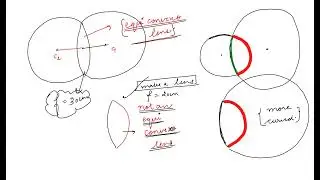 Class 11th Physics Lens Makers Formula