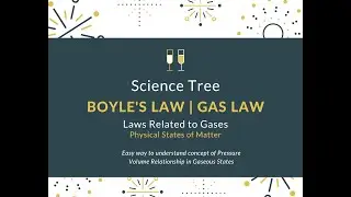 Boyle's Law Experiment | Gas Law | Laws Related to Gases | Science Tree