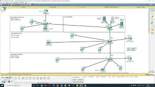 Packet tracer. Vlans. 3 Servidores DHCP.
