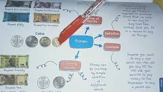 Money #easy #maths#learning #money