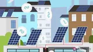 Solar Power Benefits | Animation video | Installing Solar Panels