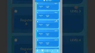 PeakPlus India - Full Plan (How to create ID & start earning) - Step by Step ✅