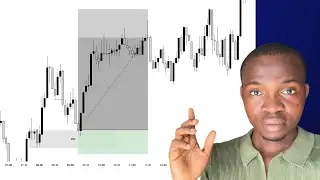 How To Trade Using Engineer Liquidity