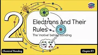 Chapter 3 Chemical Bonding | Class 11 Chemistry | Video Overview | FBISE 2025&ndash;26
