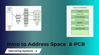 Unlocking the Core of Computing: A Beginner's Guide to Address Space & Process Control Block (PCB)