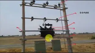 DTR STRUCTURE