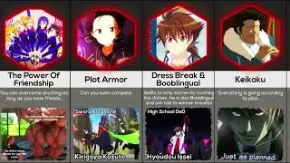 Coolest Anime Powers Ranked | Ultimate Comparison