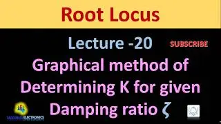 Graphical Method of Finding Gain K for given Damping Ratio from Root Locus :  with GATE 2014 Problem