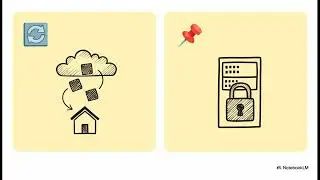 [Tech Tips] Fix Internet Issues: Static IP Setup & IP Release/Renew Guide