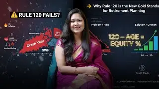 Why Rule 120 is the New Gold Standard for Retirement Planning in India | Equity vs Debt Allocation