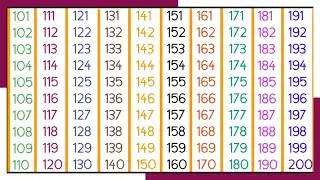 1 to 200 | Counting 1 to 200 | Numbers 1 to 200 | 123456...200