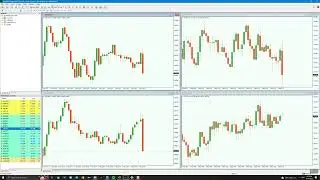 Trading Robot - L001 - Arabic MQL4 Full Course - تعلم التداول الآلي من الألف إلى الياء بالعربي