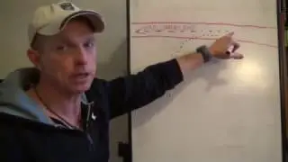 Maine Prepper: Bug Out Counter Tracking using a road to avoid and lose trackers and followers