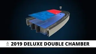 Starboard Deluxe Double Chamber Inflatable SUP Technology