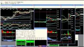 6th of December Market Truths - Market up - Dollar down
