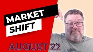 Market Minute for August 2022 | Waco Texas real estate market update