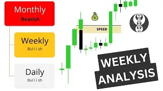 &ldquo;DXY Weekly Analysis Using ICT Concepts | Monthly&ndash;Weekly&ndash;Daily Bias Explained&rdquo;