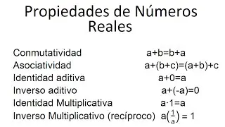Los números reales: propiedades y operaciones