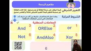 التعبير الشرطي