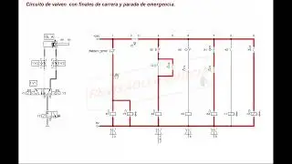 Circuito de vaiven  con finales de carrera