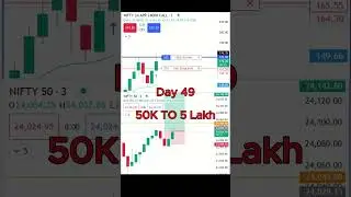 #day49 50K to 5 Lakh Challenge #optionbuying #trading #scalping