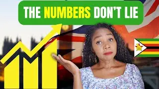 Is Zimbabwe&rsquo;s Economy Finally Recovering? (The Facts vs. The Hype)
