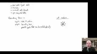 Single Agent Search Video 41: Constraints & Bounding Boxes
