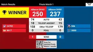 FTC Florida Championship Finals | (24702 & 8617) vs (506 & 3830)